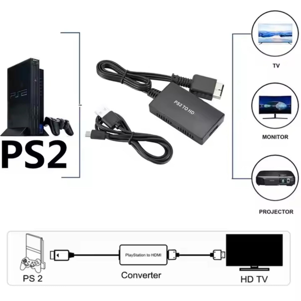 PS2 to HDMI Converter Cable Adapter, 1080P/720P Supported Audio Video Output with USB Power Cable