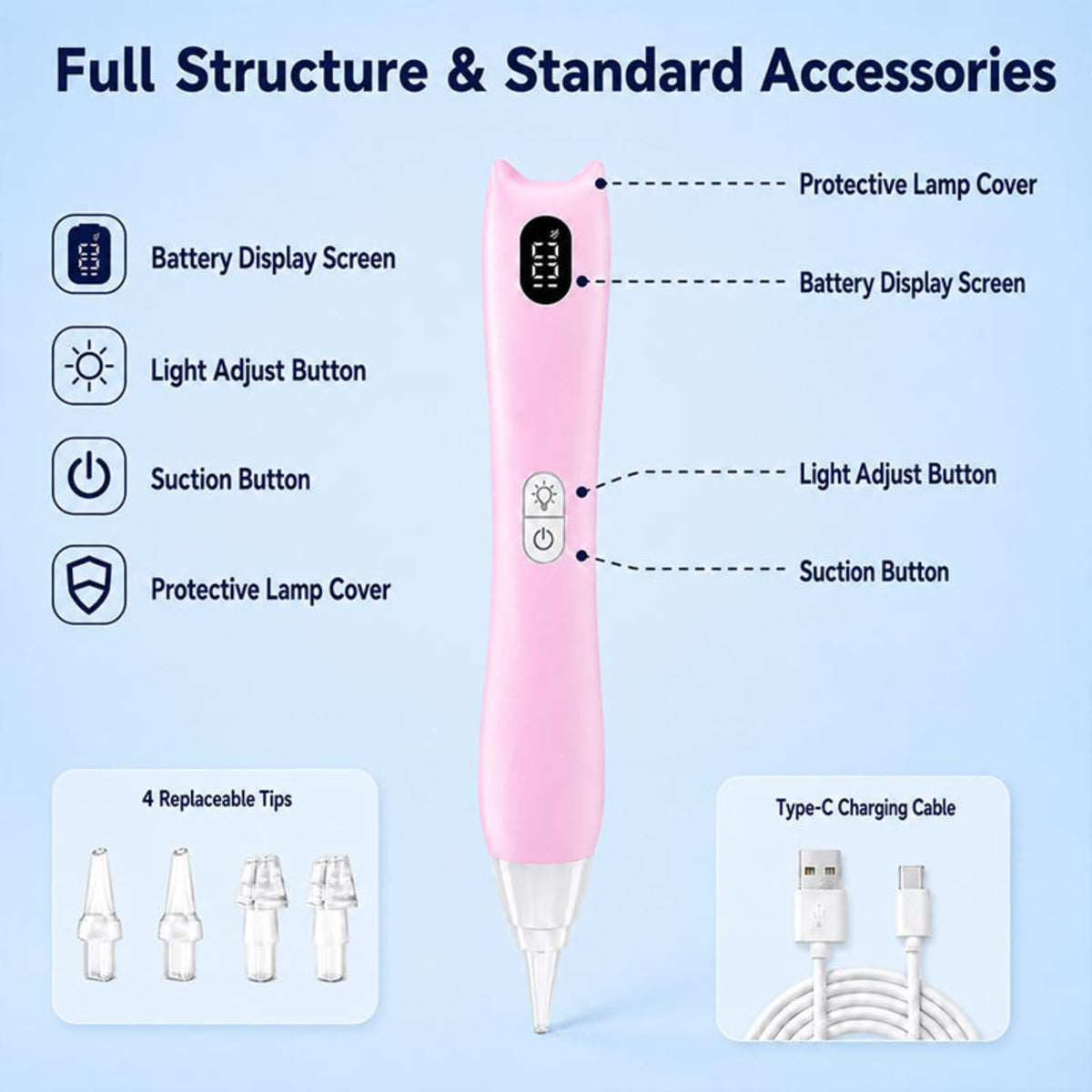 Electric Diamond Painting Pen, Lighted Rechargeable Rhinestone Applicator Tool with 3 Suction Levels, 3 LED Light Modes, Digital Battery Display & 4 Replaceable Tips for DIY Art Crafts