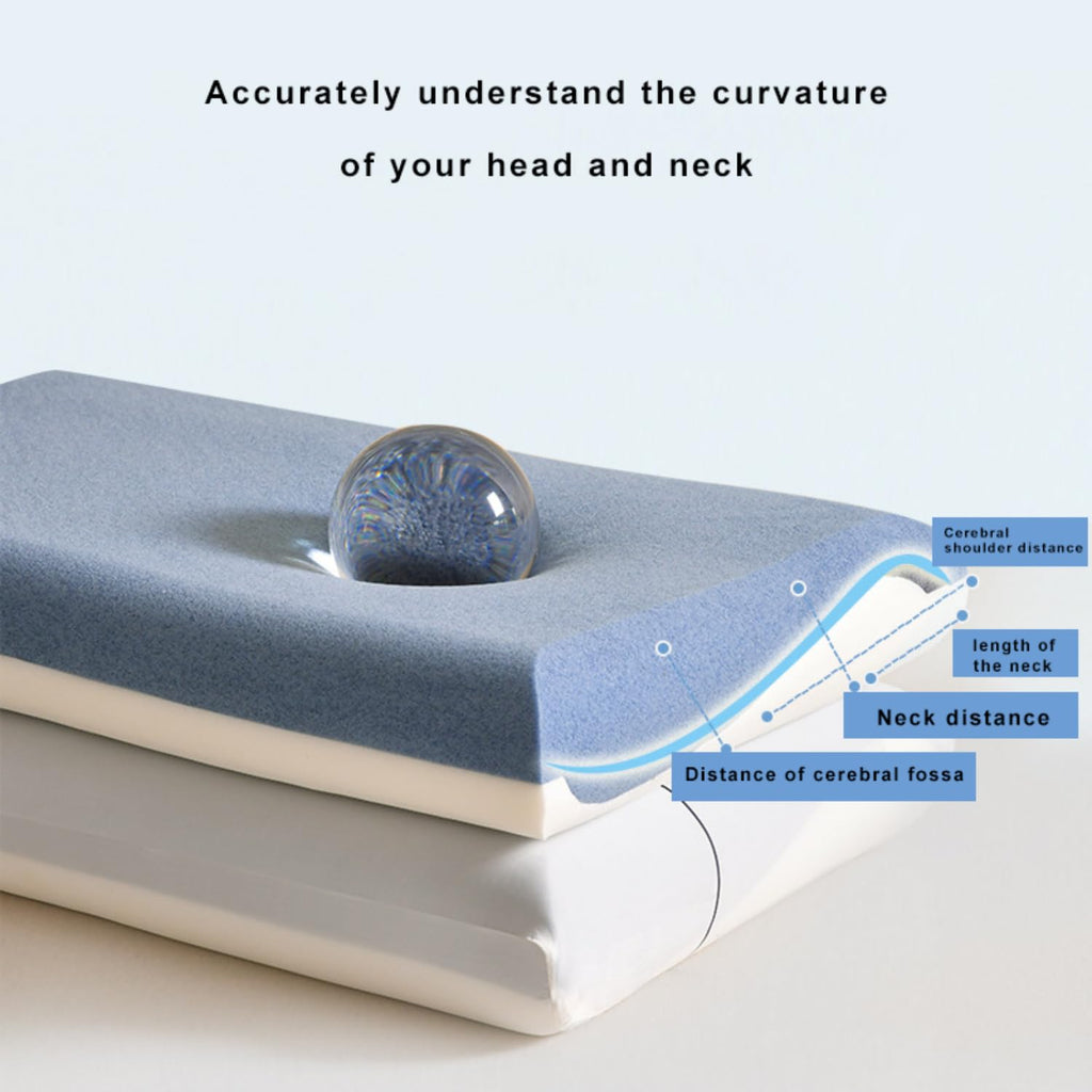 Cervical Memory Foam Pillow Pro - Ergonomic Neck Protection Pillow for Deep Sleep, Slow Rebound Contour Bed Pillow for Side, Back & Stomach Sleepers with Breathable Washable Cover