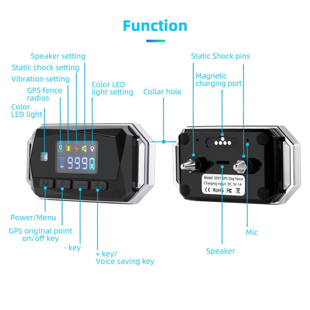 Humane GPS Dog Fence Collar, No Base Station Wireless Pet Containment System, IP67 Waterproof Training Collar with Beep, Vibration & Static Shock, Adjustable Virtual Boundary for Medium & Large Dogs
