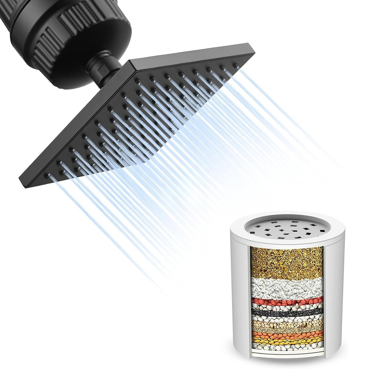High Pressure Filtered Shower Head Combo + 1 Pack Replaceable Cartridges（Matte Black)