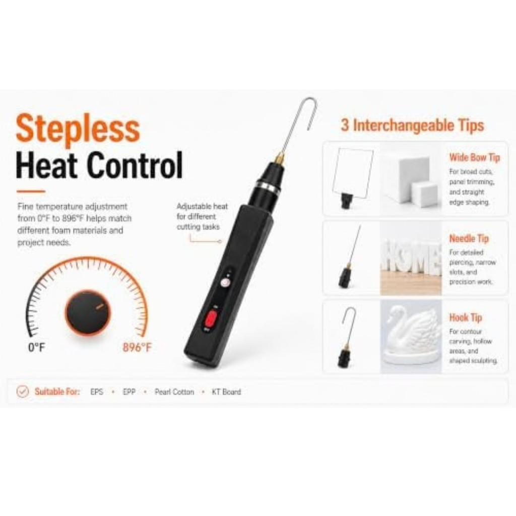 3 in 1 Foam Cutter, 18W Electric Hot Wire Cutting Machine Pen Tool Kit