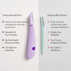 Michael Todd Beauty Sonicsmooth Pro+ Dermaplaning System & Eyebrow Trimmer