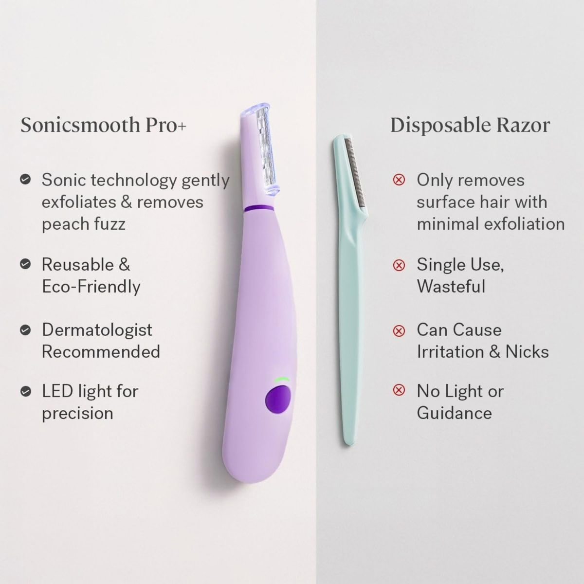Michael Todd Beauty Sonicsmooth Pro+ Dermaplaning System & Eyebrow Trimmer