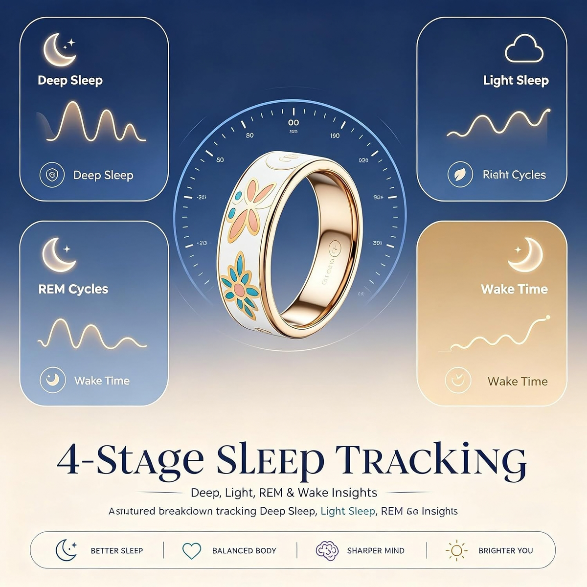 Smart Ring for Women and Men, Health Fitness Tracker with Sleep Monitor