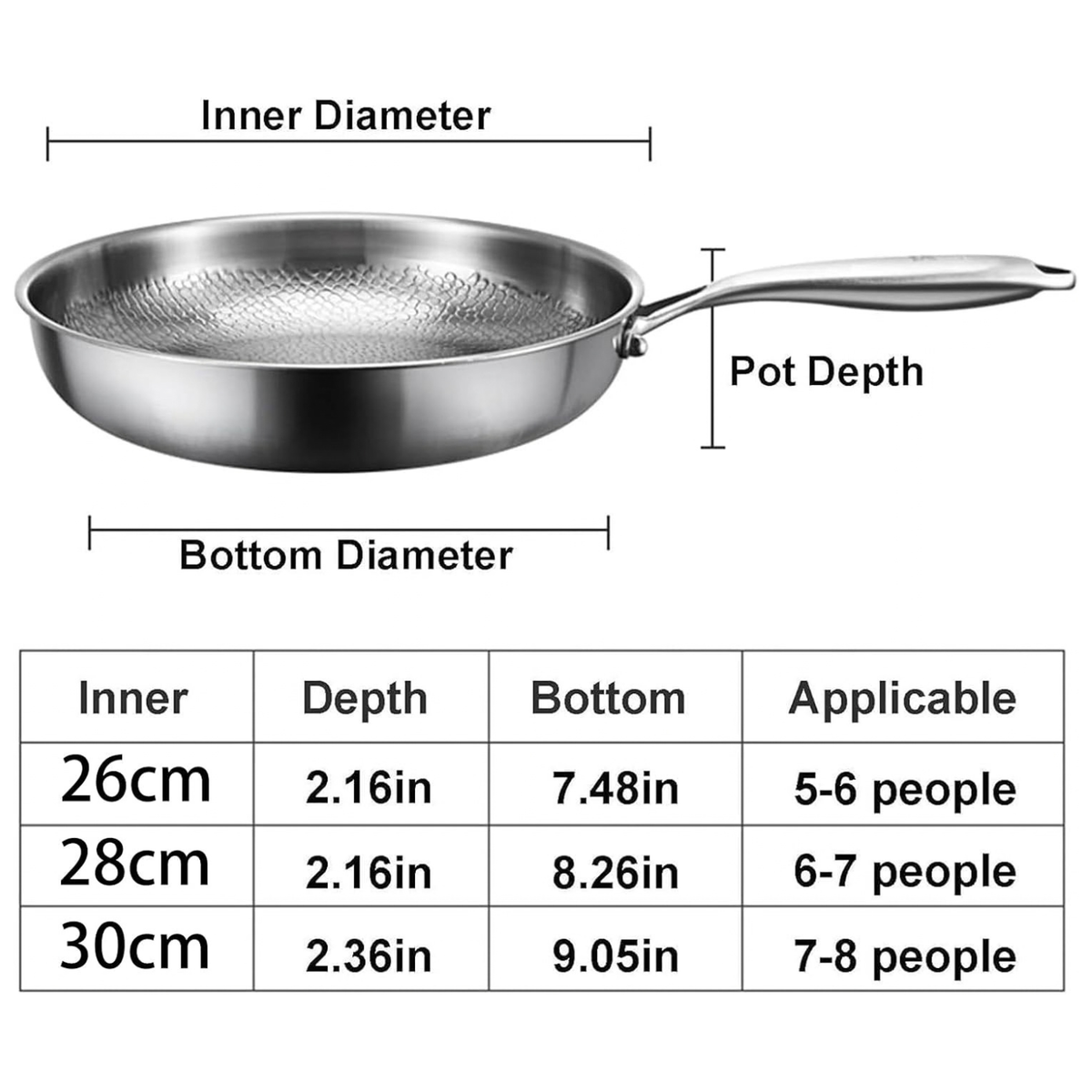 Pure Titanium Frying Pan & Cookware (With lid, 26cm)
