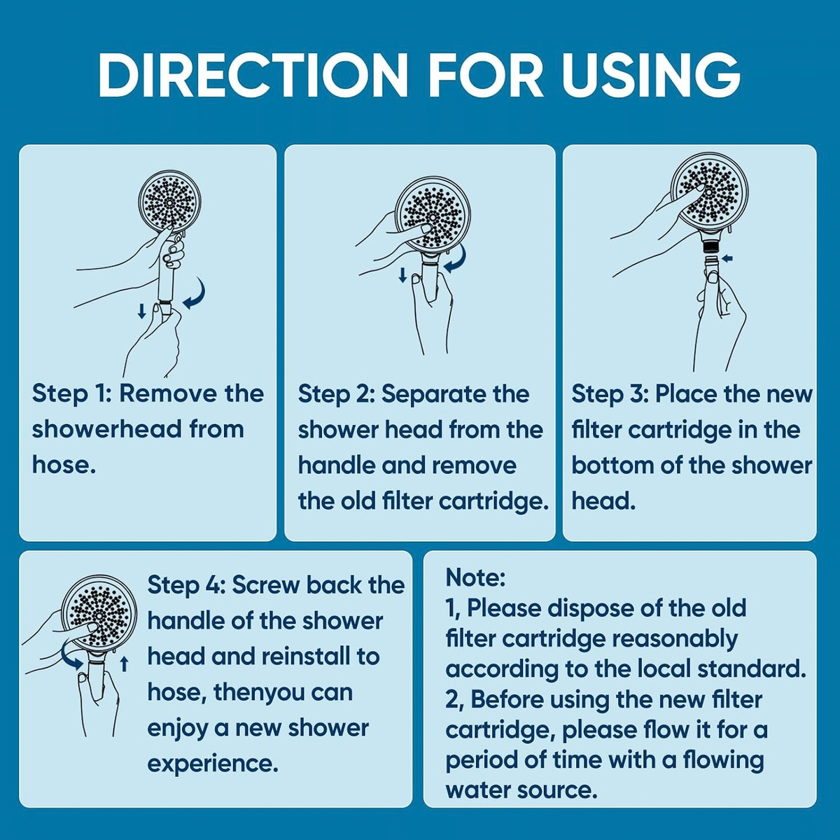 Filtered Shower Head with Handheld + 1 Pack Replacement Filters（Oil Rubbed Bronze）