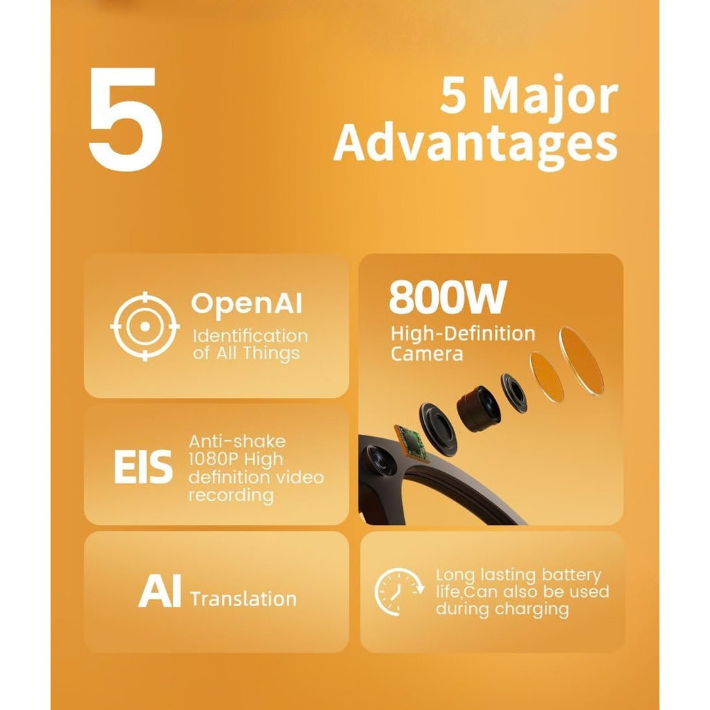 AI Smart Glasses with 8MP Camera, HD Video, ChatGPT AI Assistant and Translation