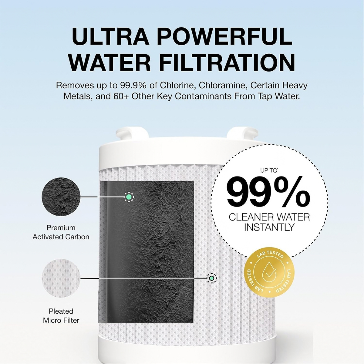 Genuine Official Pro Series Shower Filter Refill, Tested to NSF/ANSI 177