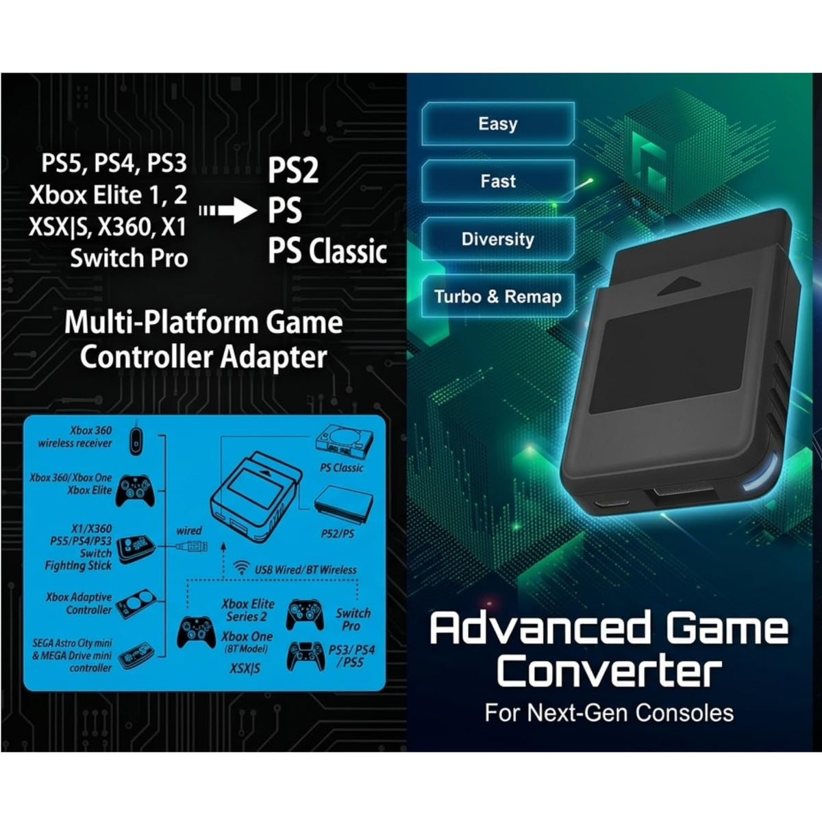 Wireless Controller Converter Adapter for PS2, PS1, PS Classic & PC Windows, Ultra-Low Latency Bluetooth Adapter with 5-Level Turbo & Custom Button Remapping