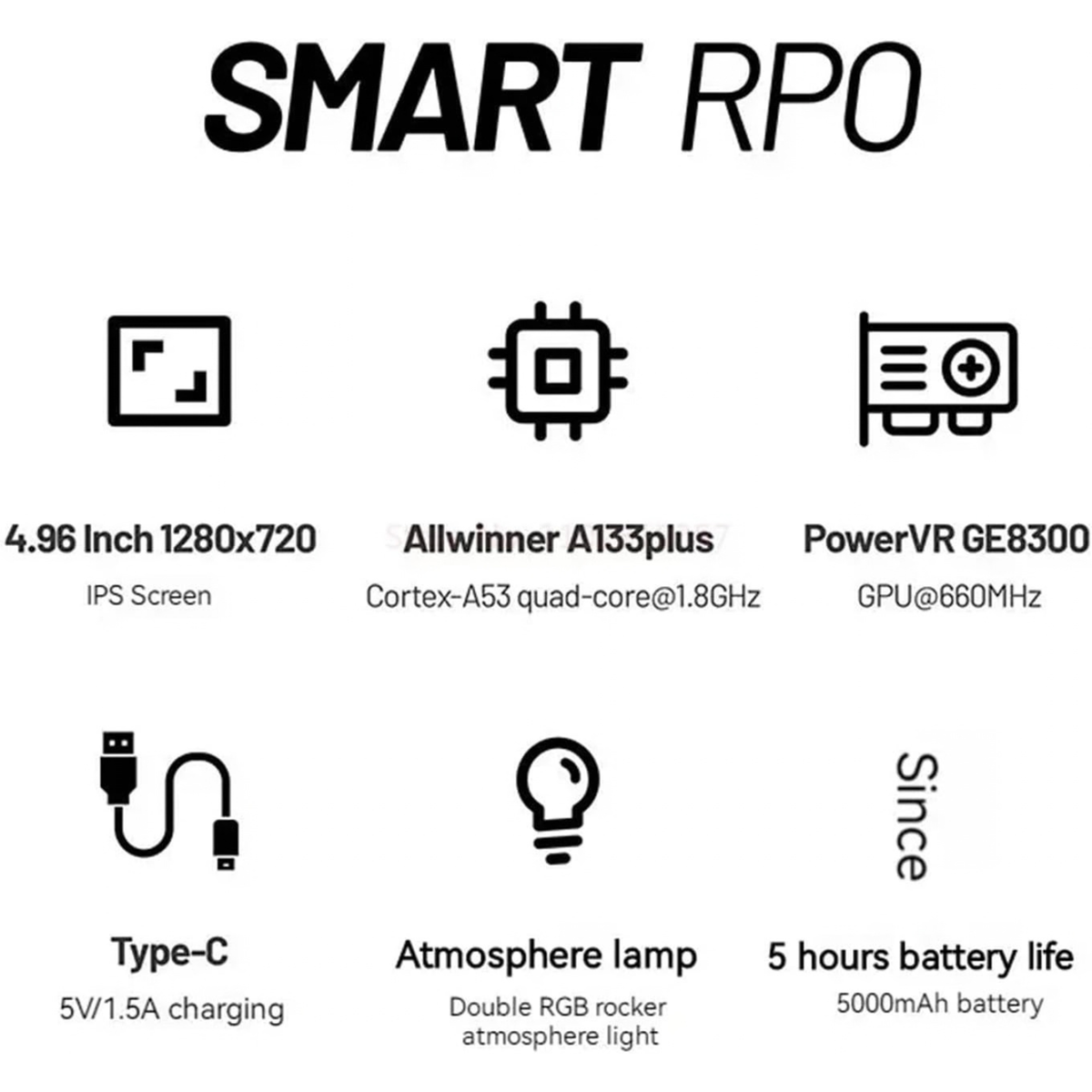 Smart Pro Open Source Handheld Retro Arcade, 4.96" HD, 64G, 12000+ Games