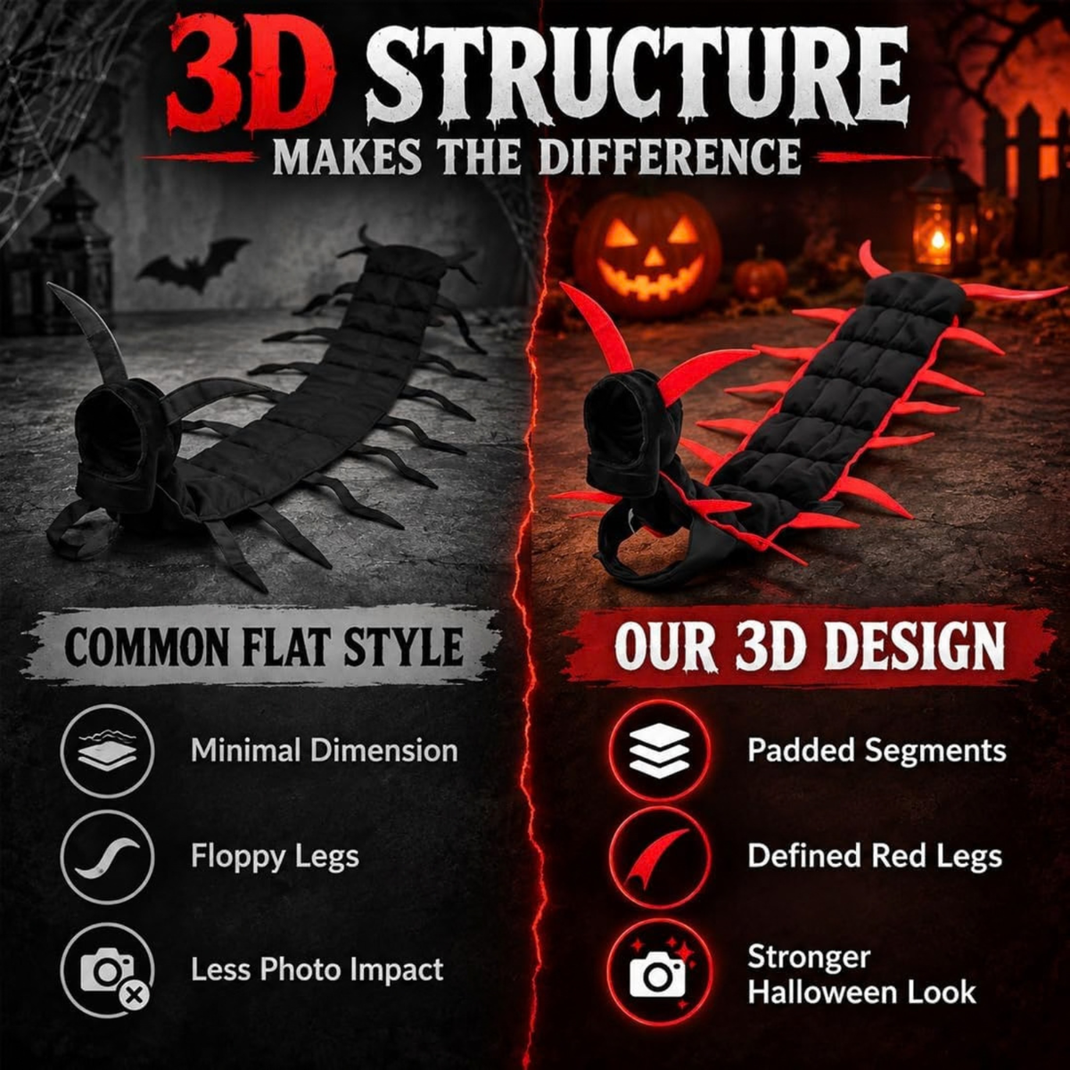Centipede Cat Costume, 3D Halloween Centipede Costume for Cats & Small Dogs