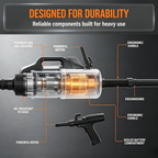 2.8 GPM Portable Battery Powered Liquid Transfer Pump with Adjustable Flow Control