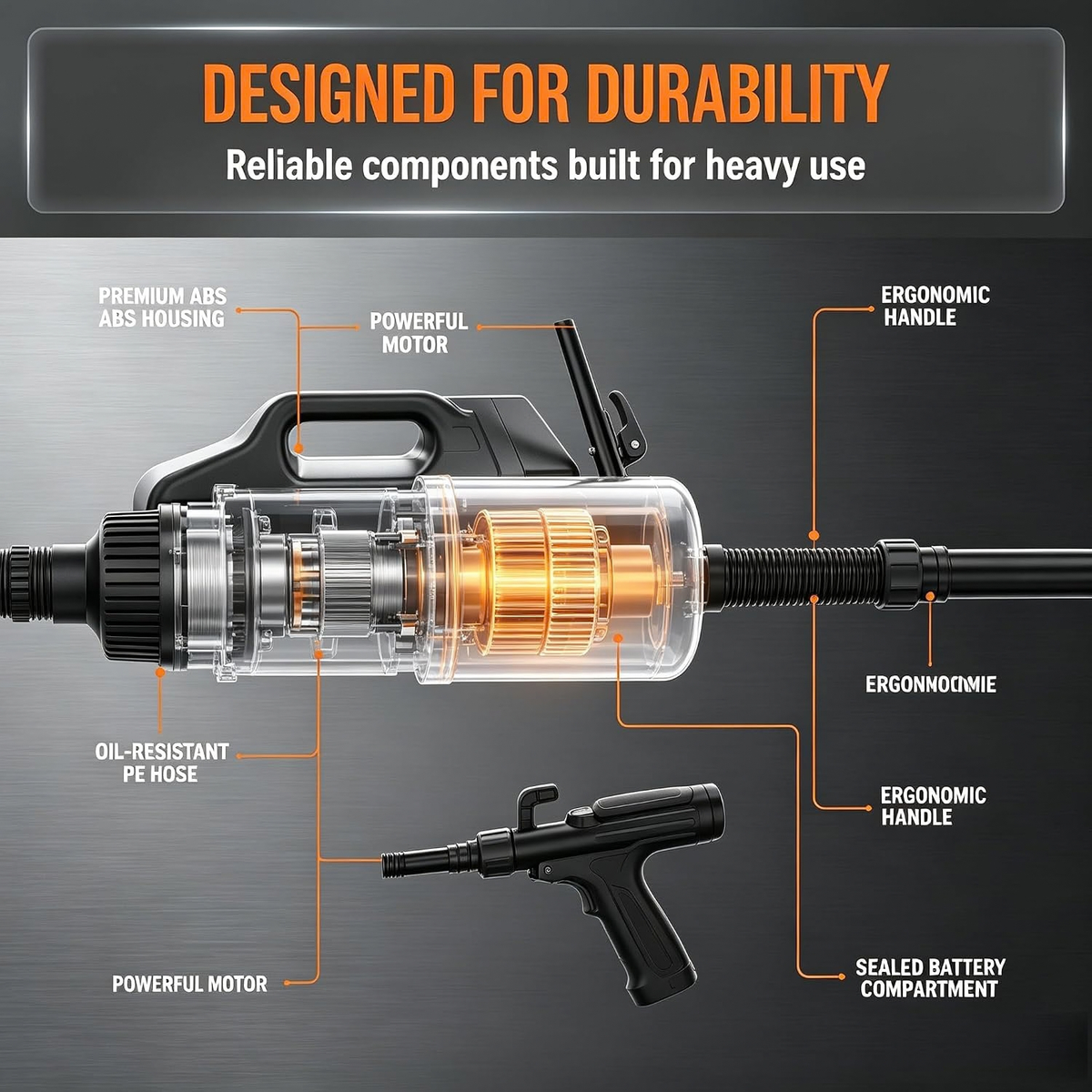 2.8 GPM Portable Battery Powered Liquid Transfer Pump with Adjustable Flow Control