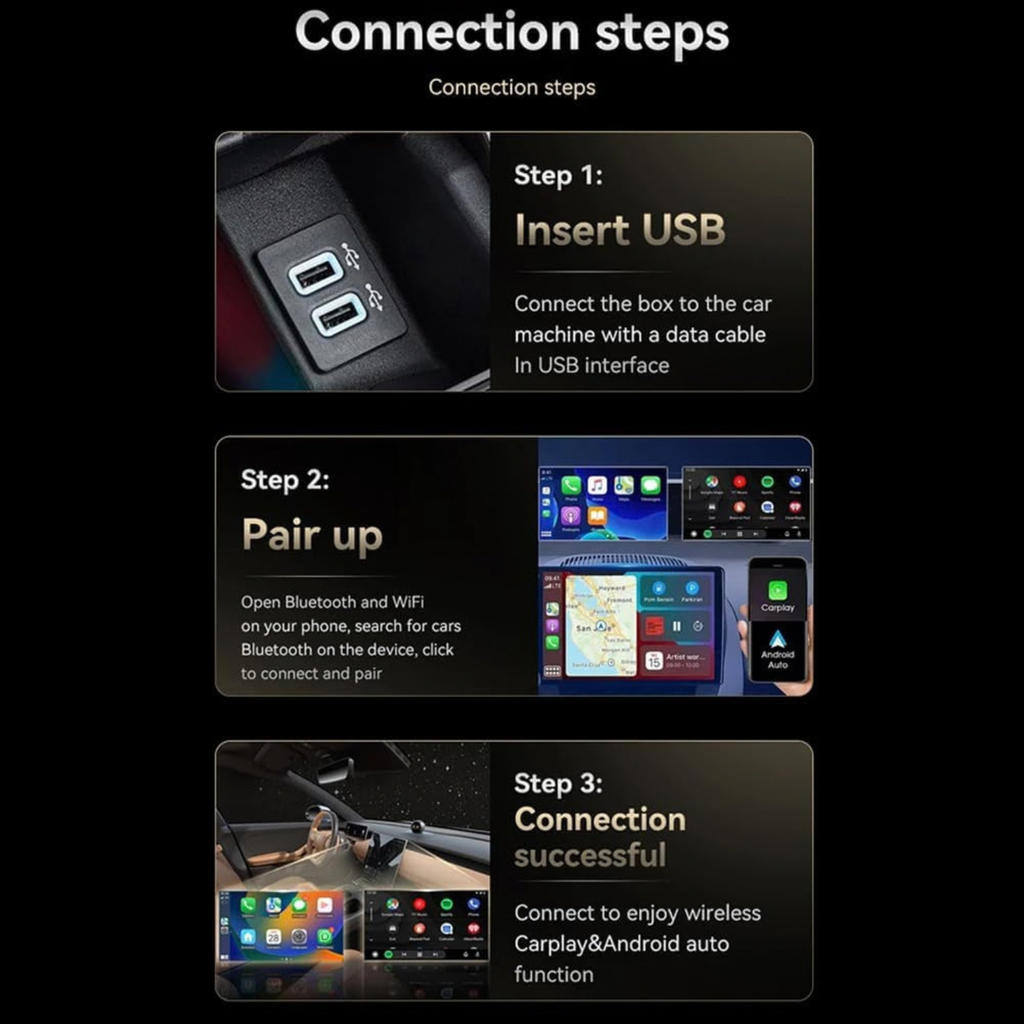 Wireless CarPlay Adapter 2-in-1 Wireless CarPlay Android Auto Dongle Plug and Play
