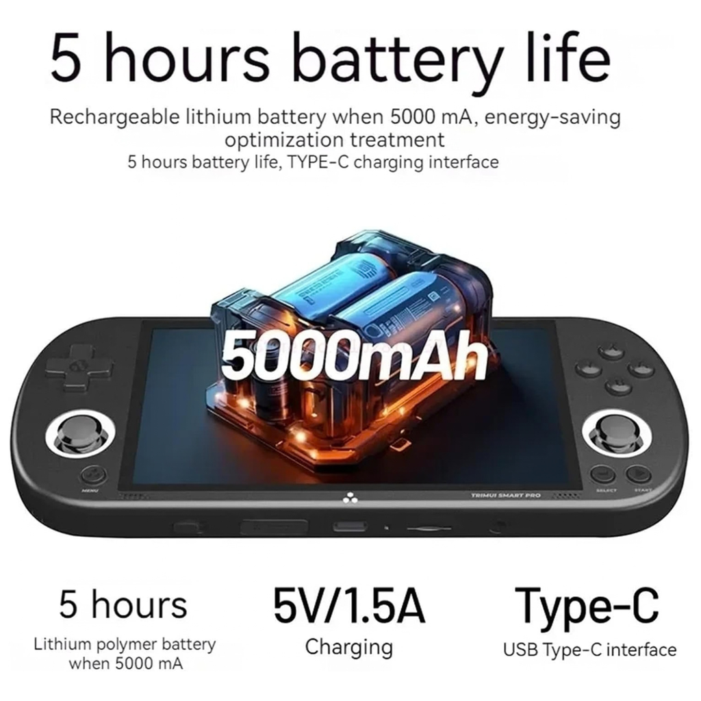 TRIMUI Smart Pro Handheld Retro Game Console 4.96-Inch 256G 20000+ Games