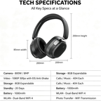 AI Camera Headset 8MP 1080P Video with Bluetooth and Dolby Atmos，Black