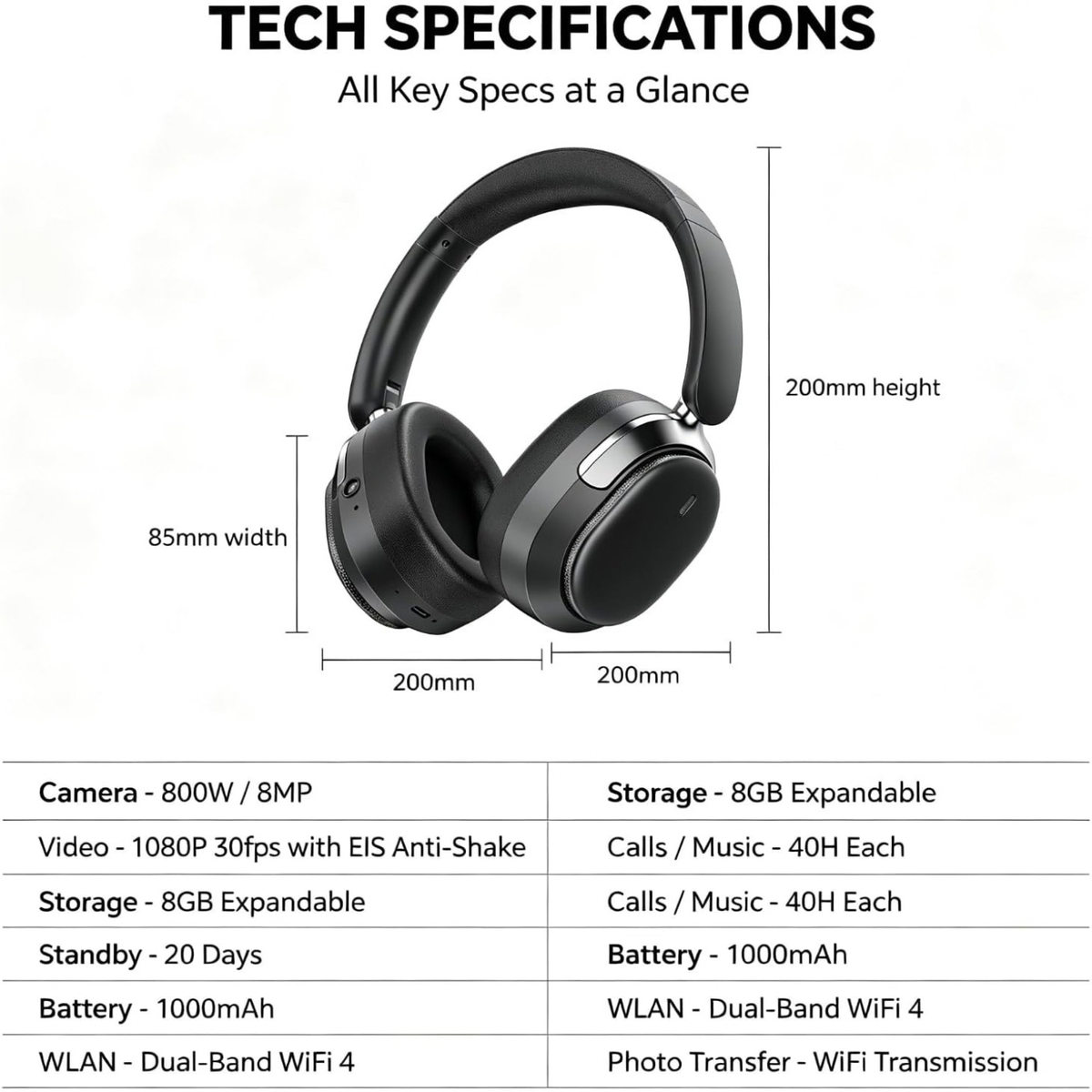 AI Camera Headset 8MP 1080P Video with Bluetooth and Dolby Atmos，Black