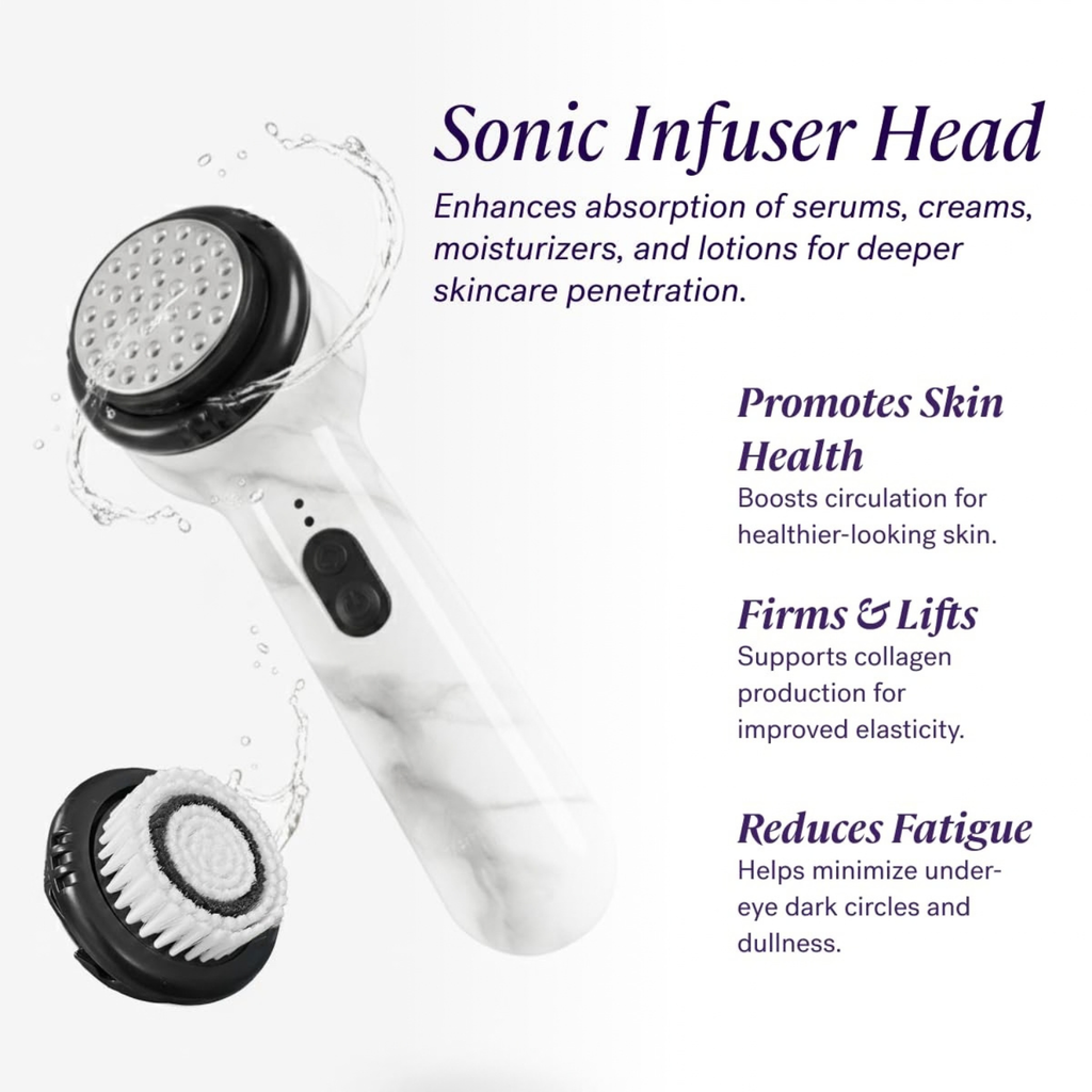 Beauty Soniclear Face Brush 2026 Allure Readers Choice Winner