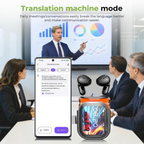 NE20 AI Translation Earbuds with Touch Screen, 135 Languages, Real-Time Translation