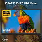 WGK 15.6 Inch Portable Monitor 1080P Full HD Travel Display