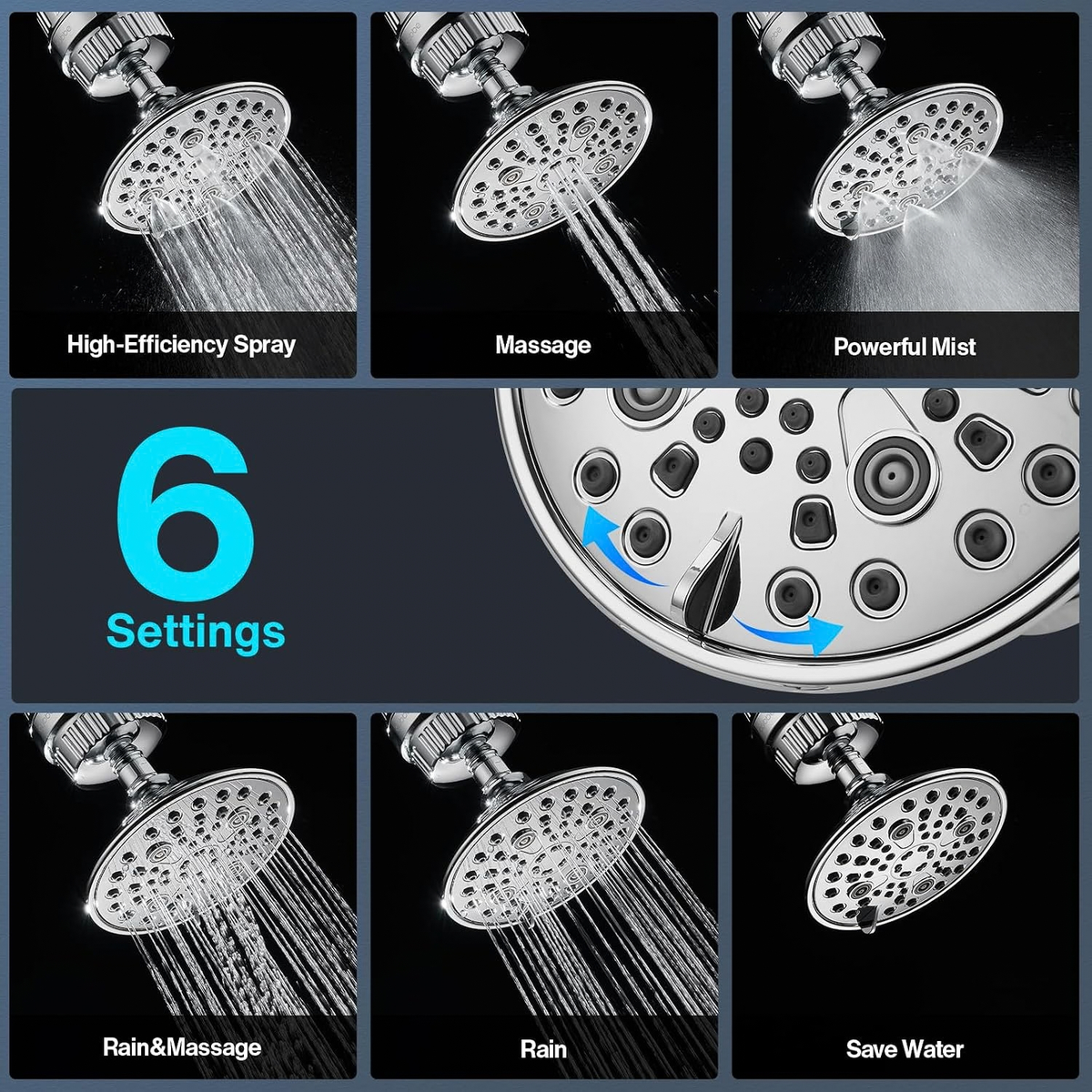 6-Setting Rain Shower Head with 20-Stage Filter and 3 Cartridges
