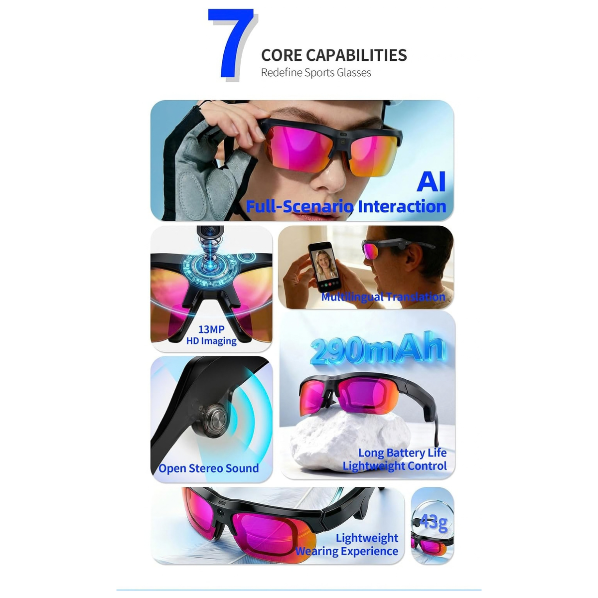 13MP Smart Glasses with AI Voice Assistant, Translation, Camera and Open Ear Audio
