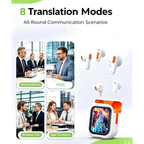 NE20 AI Translation Earbuds, Real-Time Translator, 135 Languages, LCD Touch Screen