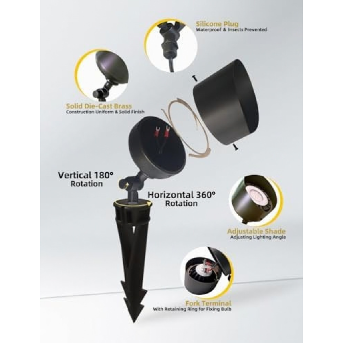 Brass Sheet Flood Lights Outdoor Without Clear Glass Protect 1 Pack Without Bulb, 12V Low Voltage Landscape Outside Lights Illuminating Signs, Walls and Plant Material