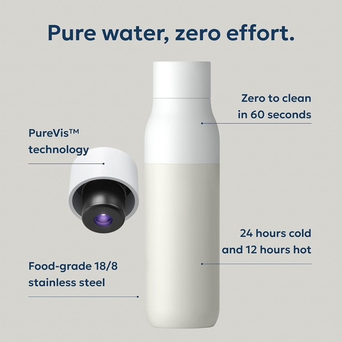 PureVis Smart Self-Cleaning UV Insulated Stainless Steel Water Bottle