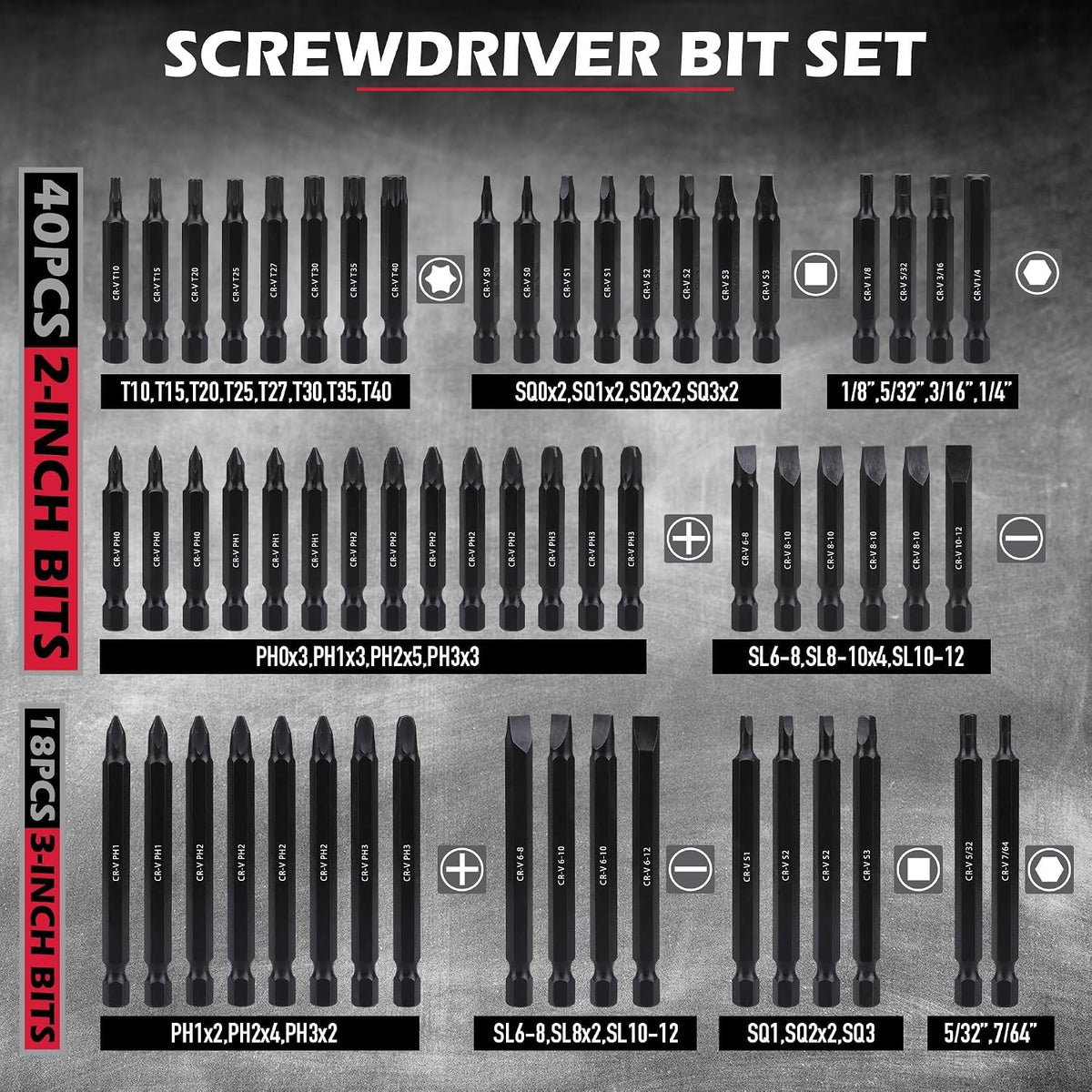 244-Piece Master Screwdriver Bit & Magnetic Nut Driver Set – SAE & Metric Power Drill Bits, Flexible Extension Shaft, Mini Ratchet Wrench, Socket Adapters & Heavy-Duty Red Storage Cases