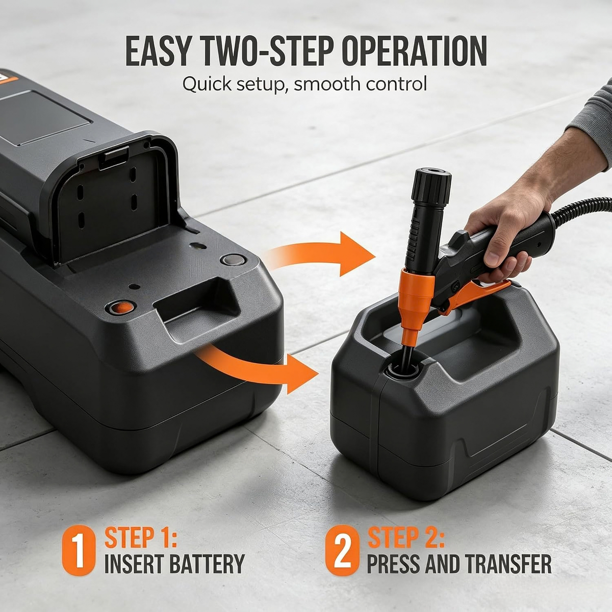 2.8 GPM Portable Battery Powered Liquid Transfer Pump with Adjustable Flow Control