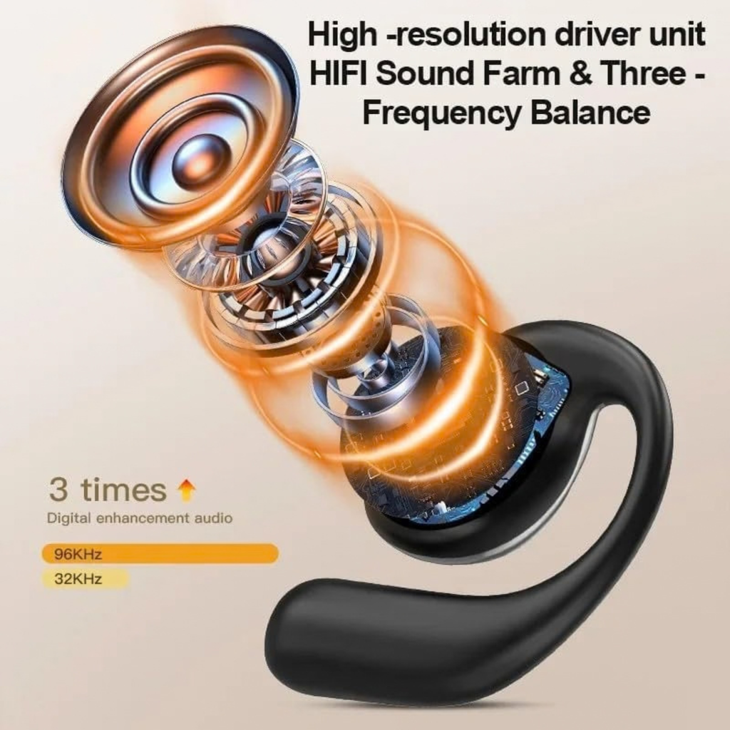AI Translation Earbuds, Real Time Translator, Bluetooth 6.1, 160 Languages, Hi-Fi Sound