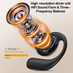 AI Translation Earbuds, Real Time Translator, Bluetooth 6.1, 160 Languages, Hi-Fi Sound