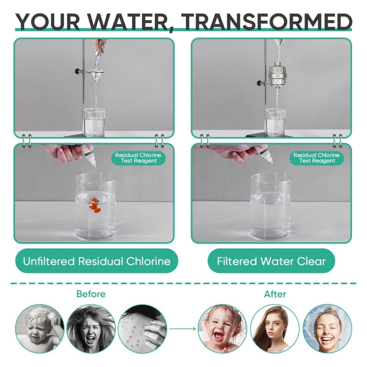 HD Heavy Duty High Output Shower Filter for Hard Water and Chlorine