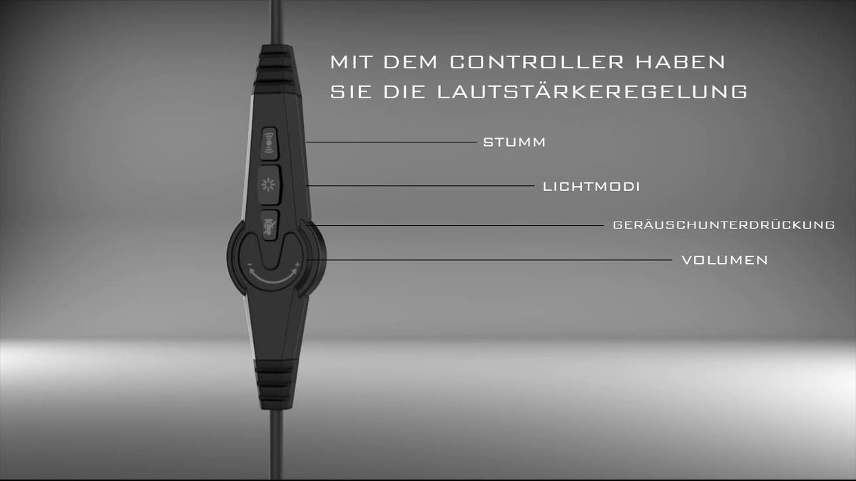 IGK-X8S Gaming Headset - 7.1 Virtual Surround Sound, RGB Lighting, 50mm Driver, USB Cable, Noise Cancelling Microphone, Volume Control, Compatible with PC/PS5, 320g Lightweight