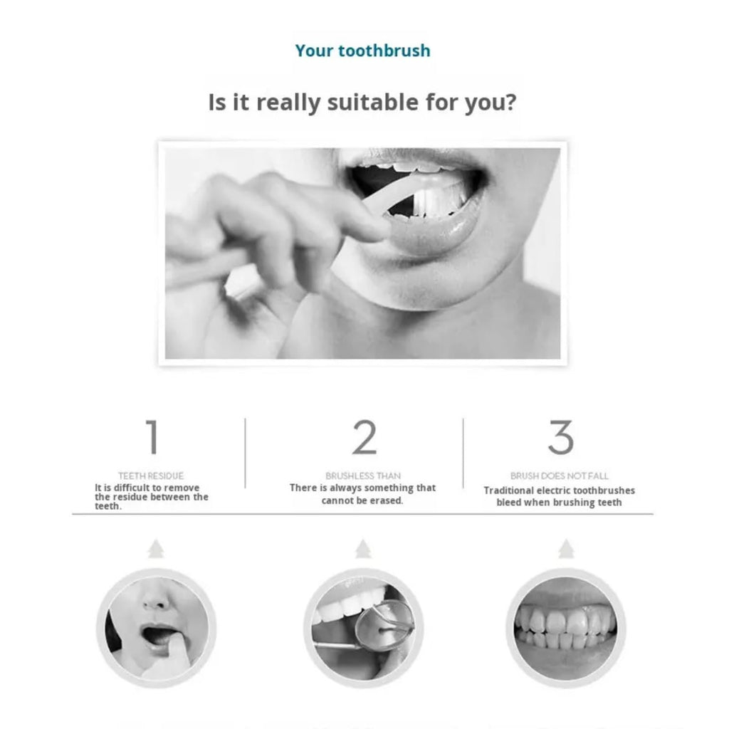 U-Shaped Electric Toothbrush for Adults – 360° Automatic Sonic Teeth Whitening Cleaner with Food-Grade Silicone Brush Head, Blue Light Whitening & IPX7 Waterproof Rechargeable Design