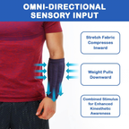 Weighted Compression Sleeve, Tremor Control, Strength & Movement Assistance, PT & OT