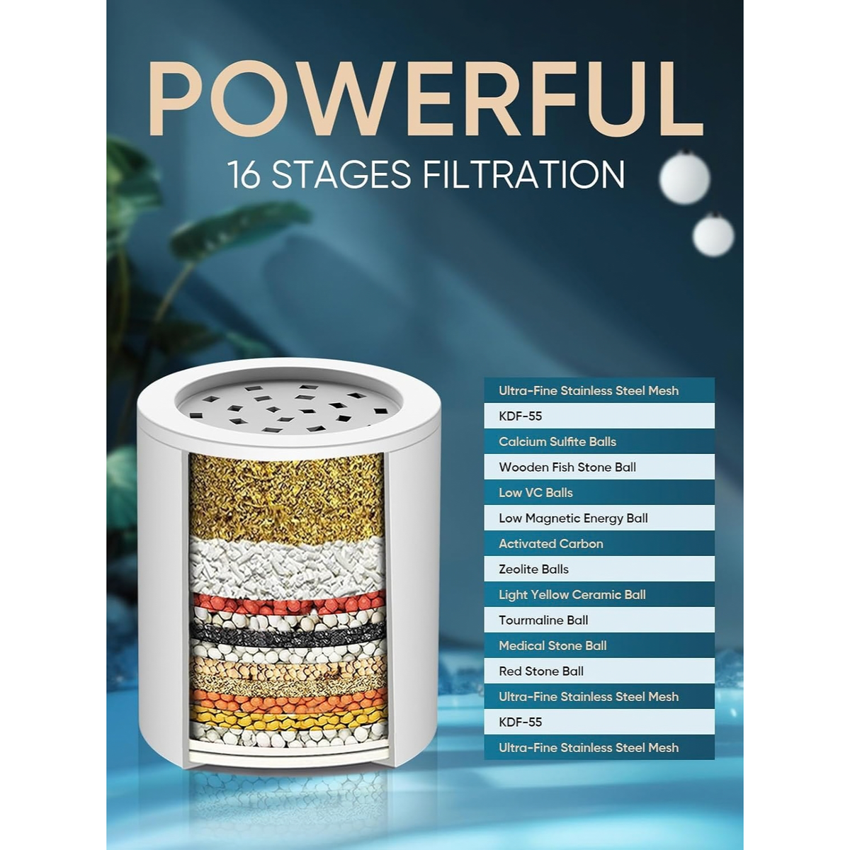 Shower Head Filter Replacement Cartridge& 7 Modes High Pressure Shower Heads Chrome