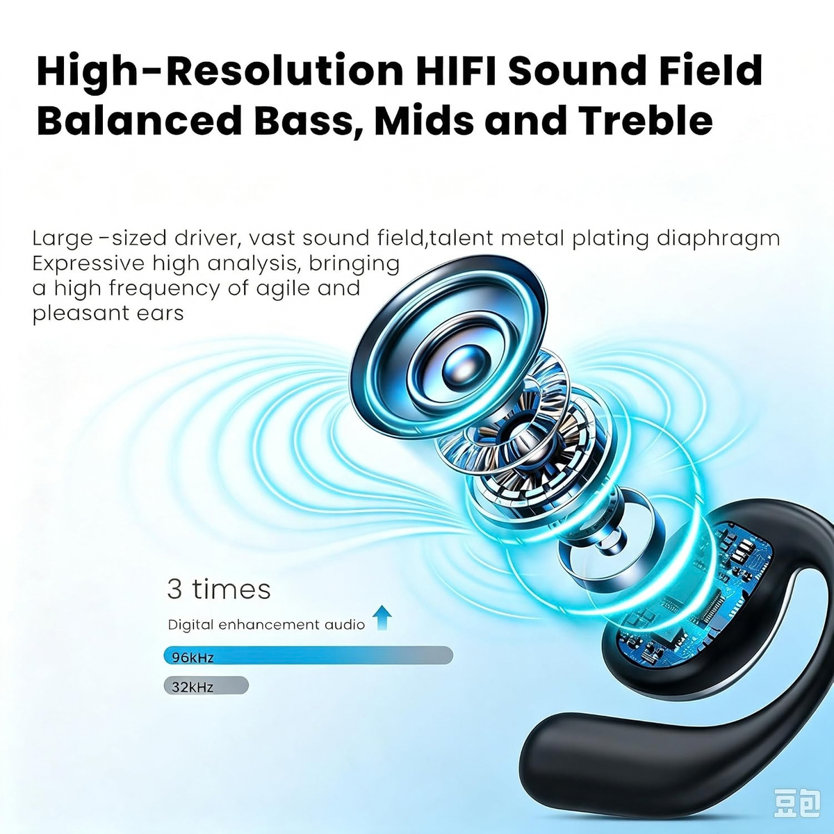 Open-Ear Bone Conduction Wireless Earbuds Bluetooth 5.4 with Smart Charging Case