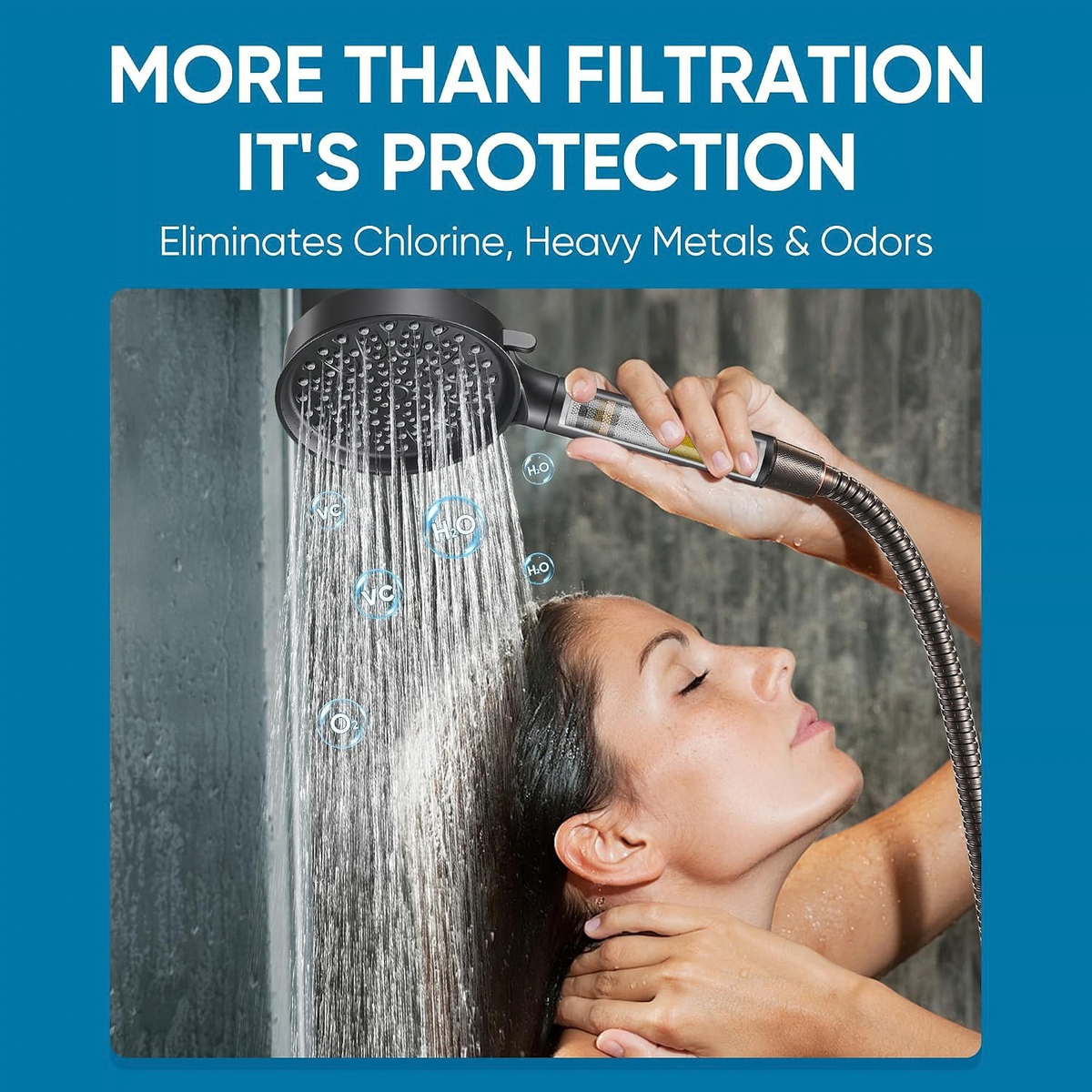 Filtered Handheld Shower Head, High Pressure 6 Spray Modes with Water Softener