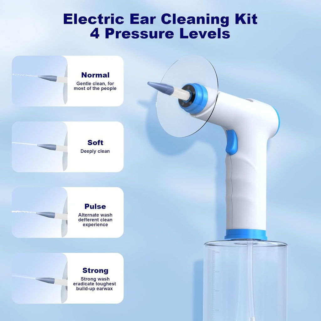 2026 Electric Ear Wax Removal Kit with Temperature Display, 4 Pressure Modes