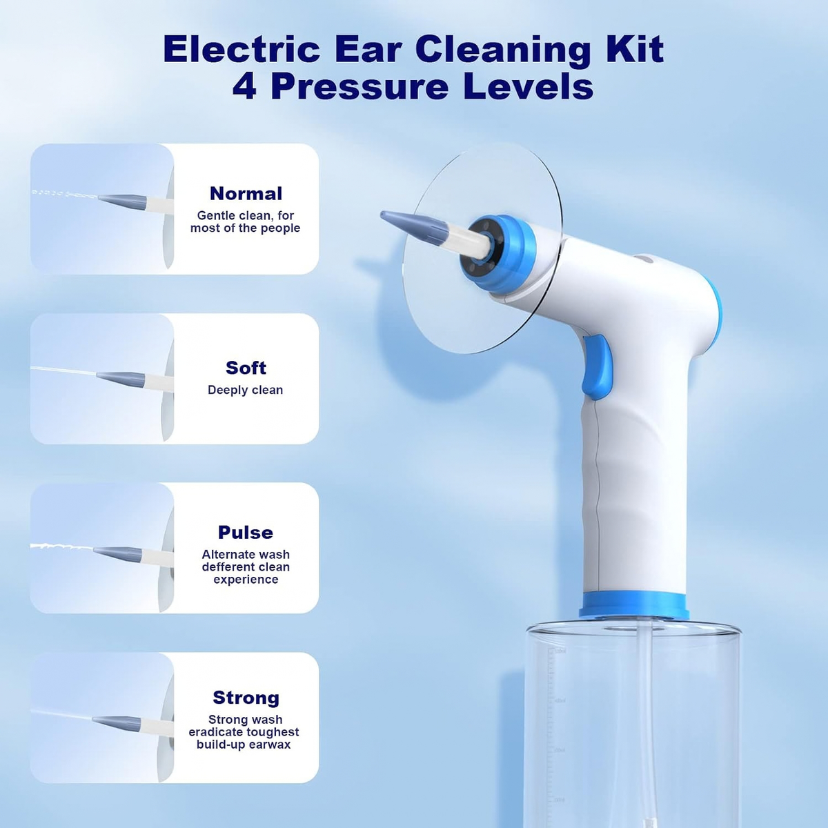 2026 Electric Ear Wax Removal Kit with Temperature Display, 4 Pressure Modes