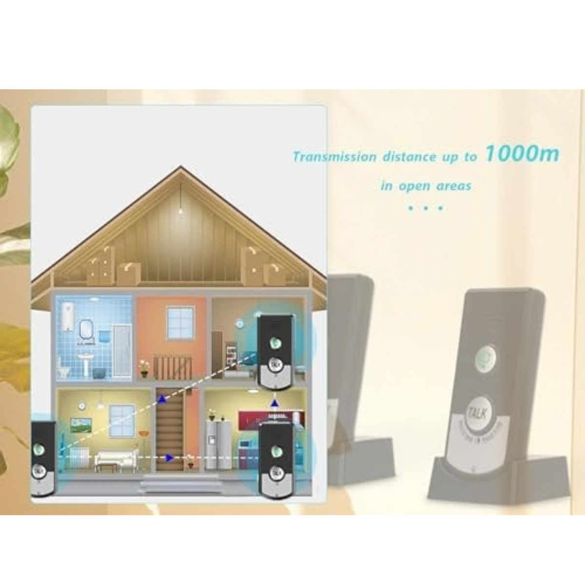 2 Way Voice Home Intercom for Elderly, Waterproof Intercomunicador