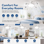 E27 Ceiling Fan Light, Silent LED Fan, Remote Control, 3 Speeds, Dimmable