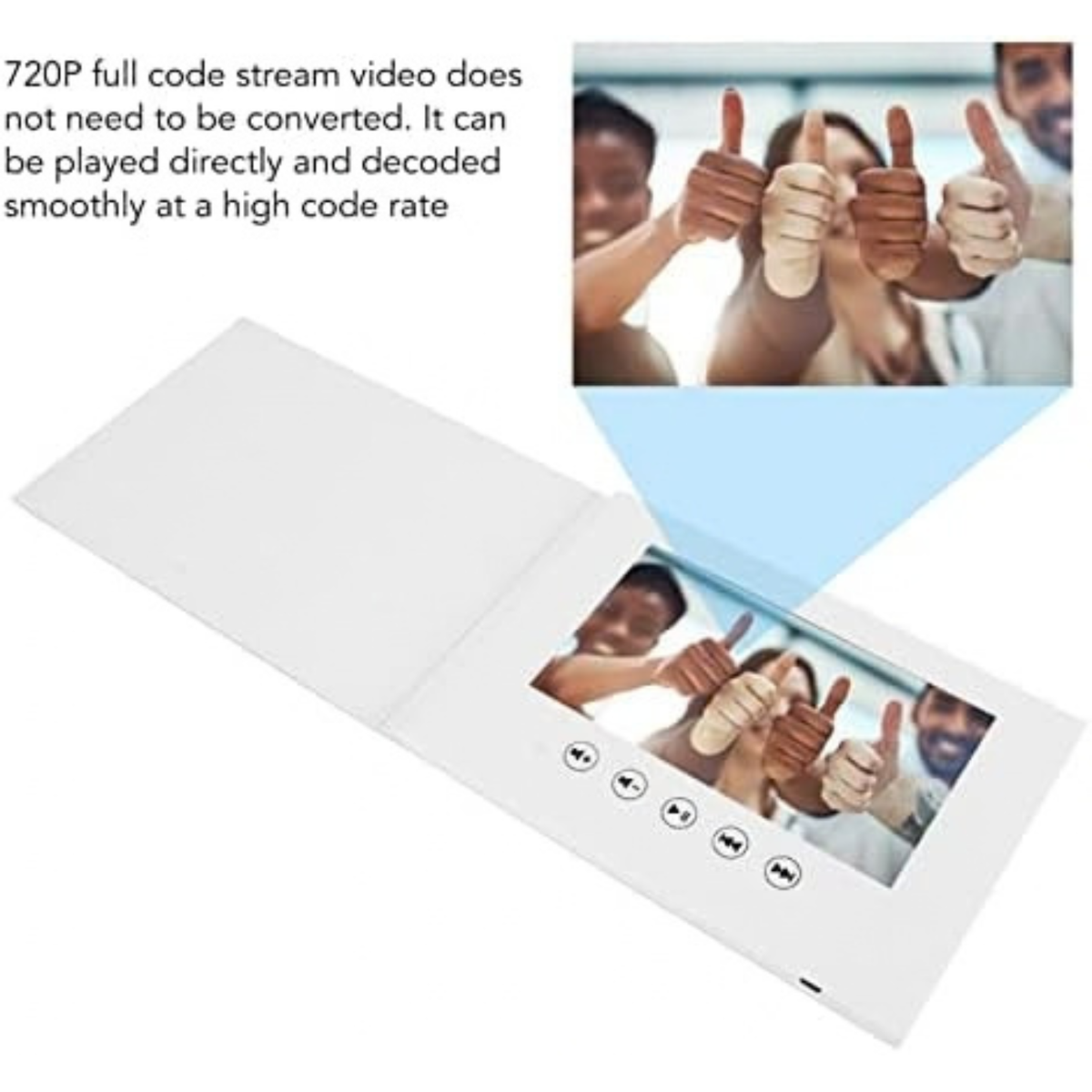 Gugxiom Video Greeting Card, Electronic Birthday Card with Video (7in)