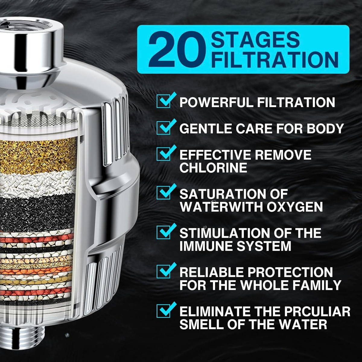 6-Setting Rain Shower Head with 20-Stage Filter and 3 Cartridges