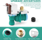W10238100 Refrigerator Water Inlet Valve, Compatible with W10498992, WPW10238100, IMV-8100, K-77473, S-86-QC-n, Kenmore, 20W Durable Upgrade for Ice Maker, Water Dispenser Issue