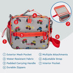 Kids Lunch Bag Set Water Bottle - New & Improved