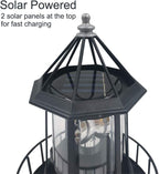 Solar Lighthouse, LED Solar Powered Lighthouse, 360 Degree Rotating Lamp,Solar Powered Lawn Lights,IP65 Waterproof LED Solars Lighthouses Garden Yard Outdoor Decor